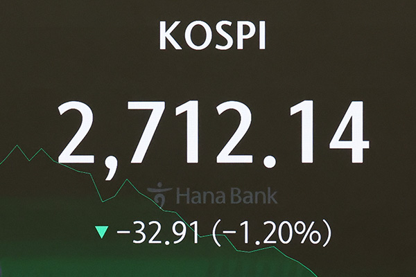 KOSPI endet am Donnerstag mit einem Minus von 1,20 %