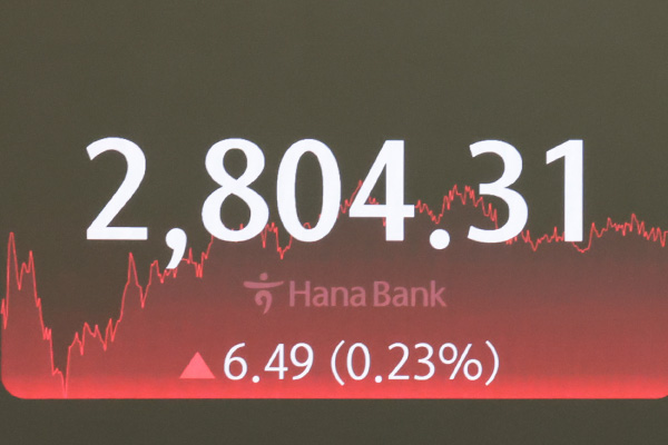 KOSPI schließt am Montag mit einem Plus von 0,23 %