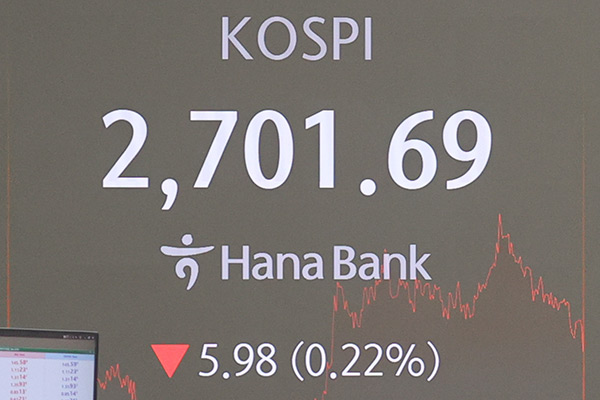 KOSPI schließt am Freitag mit 0,22 % im Minus