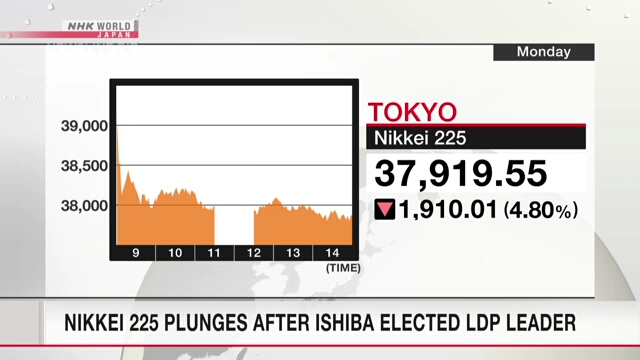 Nikkei 225 stürzt ab, nachdem Ishiba zum LDP-Vorsitzenden gewählt wurde