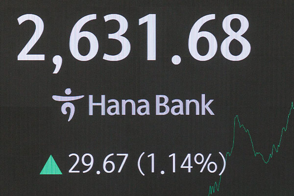 KOSPI stieg am Dienstag um 1,14 %