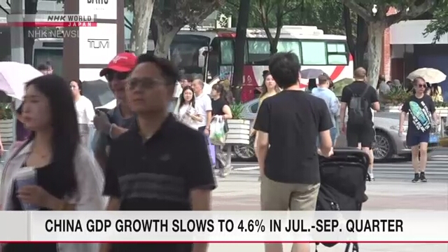 Chinas BIP-Wachstum verlangsamt sich im Juli und September auf 4,6 %. Quartal