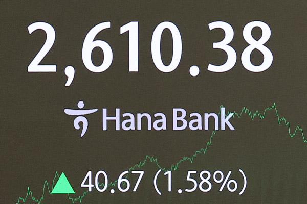 KOSPI stieg am Montag um 1,58 %