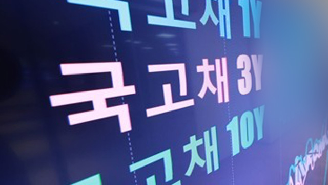 Der World Government Bond Index umfasst südkoreanische Anleihen