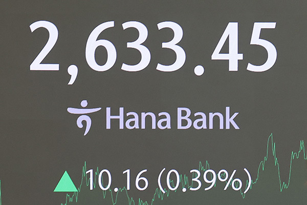 KOSPI stieg am Dienstag um 0,39 %