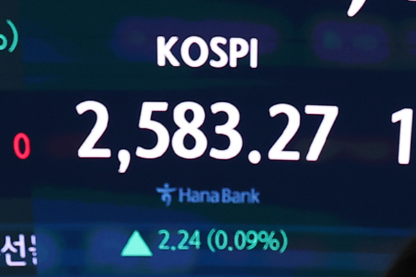 KOSPI stieg am Freitag um 0,09 %