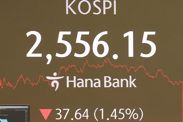 KOSPI fiel am Donnerstag um 1,45 %