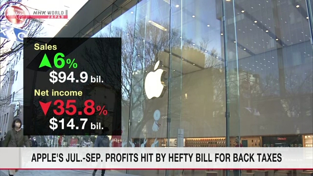 Apples Juli-Sep. Gewinne werden durch hohe Steuernachzahlungen beeinträchtigt