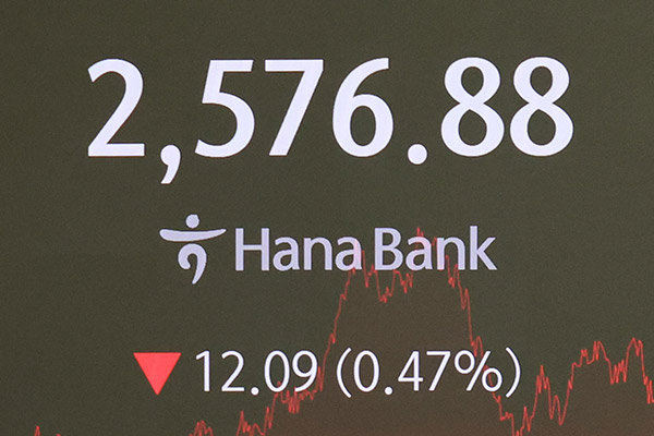 KOSPI fiel am Dienstag um 0,47 %