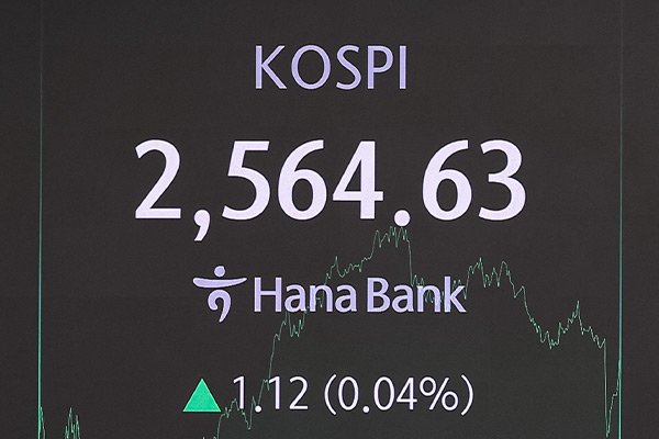 KOSPI stieg am Donnerstag um 0,04 %