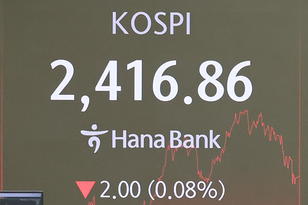 KOSPI fiel am Freitag um 0,08 %