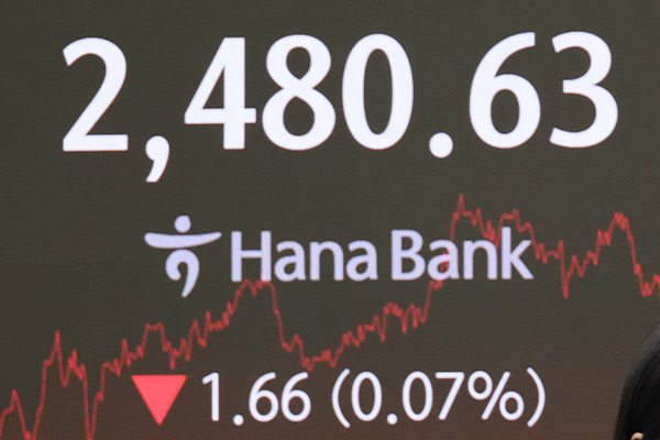 KOSPI fiel am Donnerstag um 0,07 %