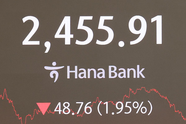 KOSPI fällt am Freitag um 1,95 %