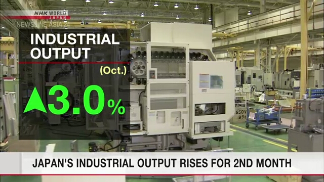 Japans Industrieproduktion steigt im zweiten Monat