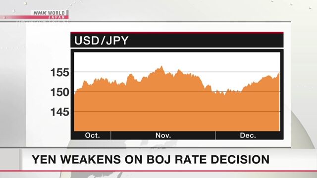 Yen schwächt sich aufgrund der Zinsentscheidung der BOJ ab