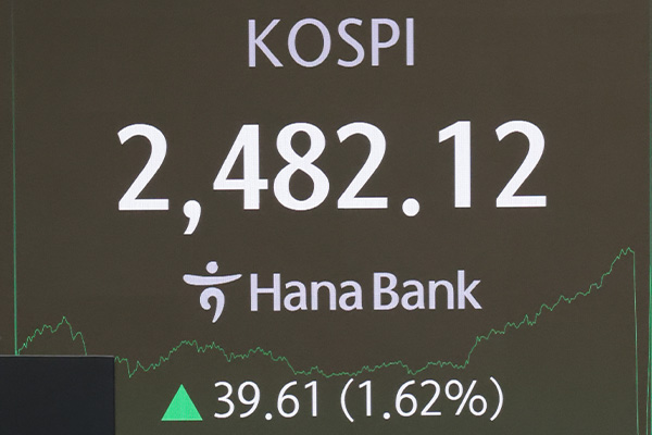 KOSPI steigt am Donnerstag um 1,62 %