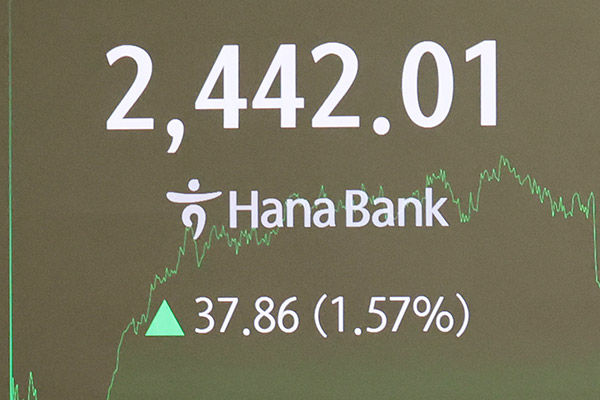 KOSPI stieg am Montag um 1,57 %