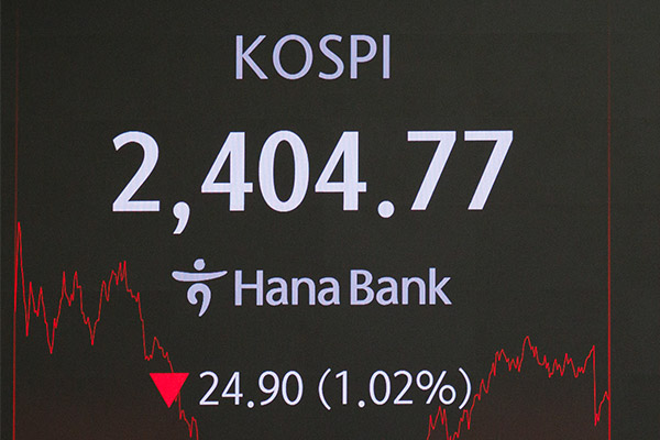 KOSPI fiel am Freitag um 1,02 %