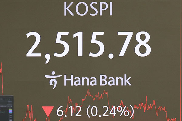 KOSPI fiel am Freitag um 0,24 %